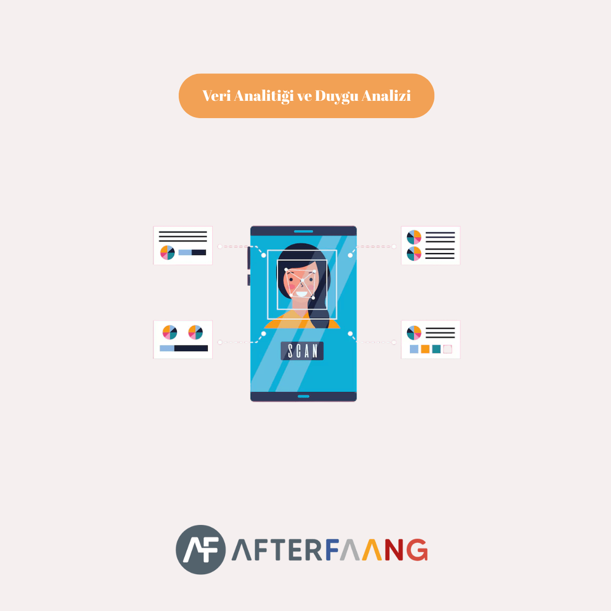 Veri Analitiği ve Duygu Analizi