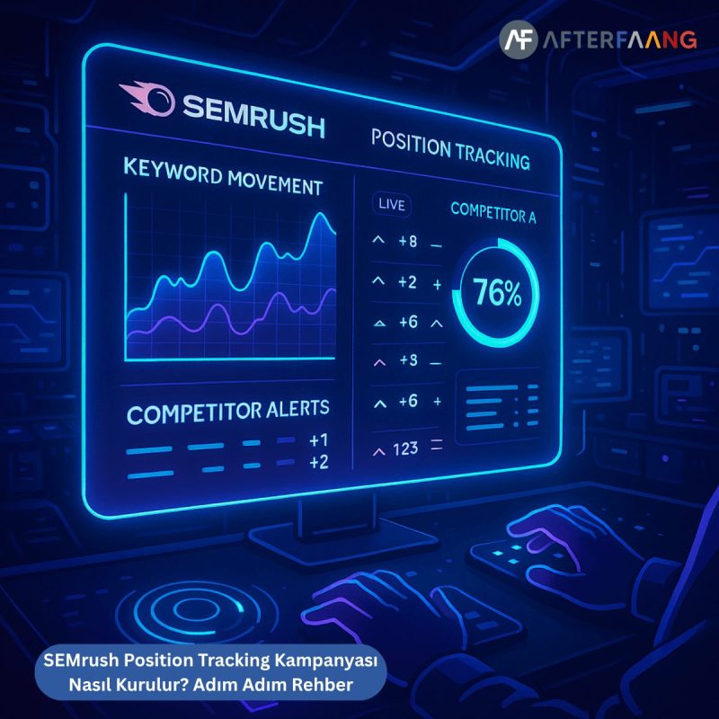 SEMrush Position Tracking Kampanyası Nasıl Kurulur Adım Adım Rehber