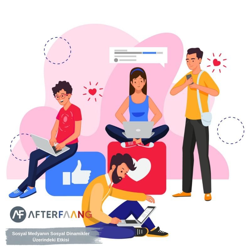 Sosyal Medyanın Sosyal Dinamikler Üzerindeki Etkisi