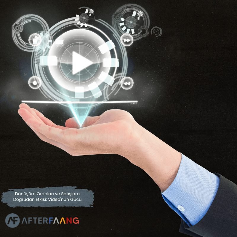 Dönüşüm Oranları ve Satışlara Doğrudan Etkisi: Video'nun Gücü