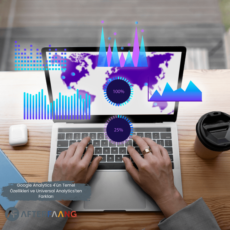 Google Analytics 4'ün Temel Özellikleri ve Universal Analytics'ten Farkları