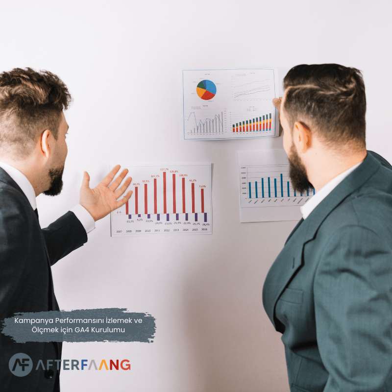 Kampanya Performansını İzlemek ve Ölçmek için GA4 Kurulumu