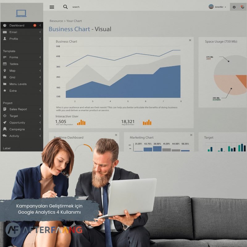 Kampanyaları Geliştirmek için Google Analytics 4 Kullanımı