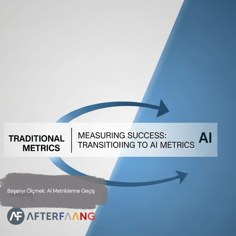 Başarıyı Ölçmek: AI Metriklerine Geçiş
