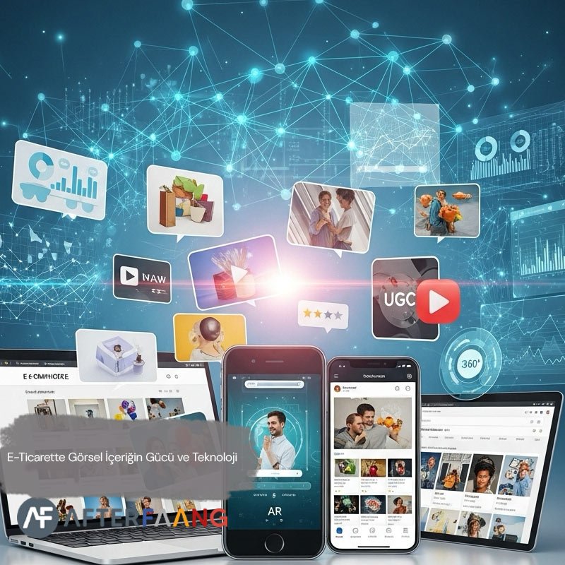 E-Ticaret Görsel İçeriğinin Gücü ve Teknoloji