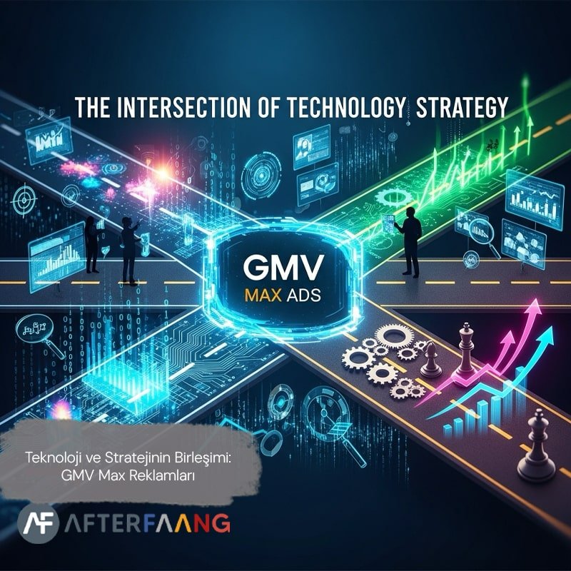 Teknoloji ve Stratejinin Birleşimi: GMV Max Reklamları